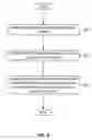 Fig. 07 - Methods and systems for managing a network while physical components are being provisioned or de-provisioned