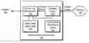 Fig. 01 - Systems and methods using NIC-based prefetching for host TCP context lookup
