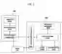 Fig. 03 - Server-client system and method for operating the same