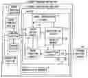 Fig. 01 - Semiconductor device and electronic apparatus