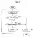 Fig. 08 - Semiconductor device and electronic apparatus