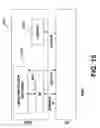 Fig. 17 - Trusted interface unit (TIU) and method of making and using the same