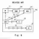 Fig. 07 - Multilayer system and clock control method