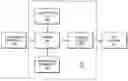 Fig. 01 - Method to execute ACPI ASL code after trapping on an I/O or memory access