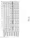 Fig. 08 - Data communication mechanism