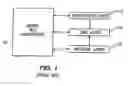 Fig. 02 - Method of and apparatus for controlling bidirectional streams of isochronous data flowing between an application and a bus structure