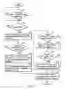 Fig. 06 - Interface apparatus and image forming apparatus