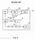 Fig. 06 - Multilayer system and clock control method