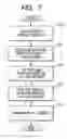 Fig. 07 - Shared-memory multiprocessor
