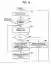 Fig. 08 - Shared-memory multiprocessor