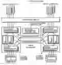 Fig. 01 - Storage system, disk control cluster, and its increase method