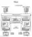 Fig. 02 - Storage system, disk control cluster, and its increase method