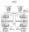 Fig. 03 - Storage system, disk control cluster, and its increase method