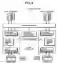 Fig. 05 - Storage system, disk control cluster, and its increase method