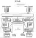 Fig. 07 - Storage system, disk control cluster, and its increase method