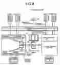 Fig. 10 - Storage system, disk control cluster, and its increase method