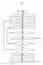 Fig. 06 - Self-administered shared virtual memory device, suitable for managing at least one multitrack data flow