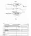 Fig. 08 - Self-administered shared virtual memory device, suitable for managing at least one multitrack data flow
