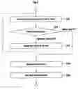 Fig. 04 - Point in time remote copy for multiple sites