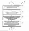 Fig. 01 - Apparatus and method for open loop buffer allocation