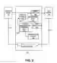 Fig. 03 - Apparatus and method for open loop buffer allocation