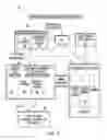 Fig. 02 - System and method for managing memory compression transparent to an operating system