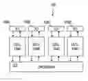 Fig. 01 - Security measures in a partitionable computing system