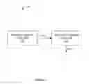 Fig. 02 - Thread selection unit and method to fairly allocate processor cycles in a block multithreaded processor