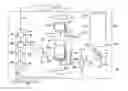 Fig. 01 - Parallel multithread processor (PMT) with split contexts