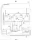 Fig. 03 - Central processing unit having a micro-code engine