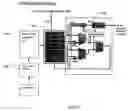 Fig. 08 - Central processing unit having a micro-code engine