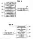 Fig. 05 - Server computer issued credential authentication