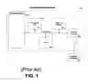 Fig. 02 - Dynamic negotiation of encryption protocols