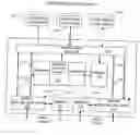 Fig. 01 - System and method for performing cryptographic operations on network data