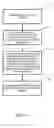 Fig. 06 - System and method for performing cryptographic operations on network data