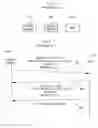 Fig. 02 - Digital broadcasting system and contents protection method using the same