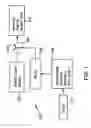 Fig. 02 - Data watermarks created by using an uneven sampling period
