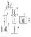 Fig. 03 - Data watermarks created by using an uneven sampling period