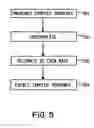 Fig. 06 - Data watermarks created by using an uneven sampling period