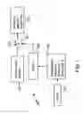 Fig. 02 - Data watermarks created by using an uneven sampling period