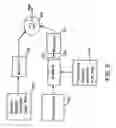 Fig. 03 - Data watermarks created by using an uneven sampling period