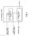 Fig. 08 - Data watermarks created by using an uneven sampling period