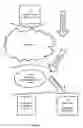 Fig. 03 - Method and system for transmission and processing of authenticated electronic mail