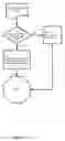Fig. 06 - Method and system for transmission and processing of authenticated electronic mail