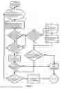 Fig. 08 - Method and system for transmission and processing of authenticated electronic mail