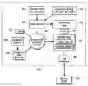 Fig. 01 - Secure ISN generation