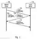 Fig. 02 - Secure ISN generation