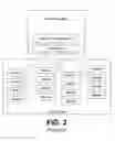 Fig. 03 - System and method for distributed module authentication