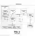 Fig. 04 - System and method for distributed module authentication