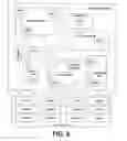Fig. 08 - System and method for distributed module authentication